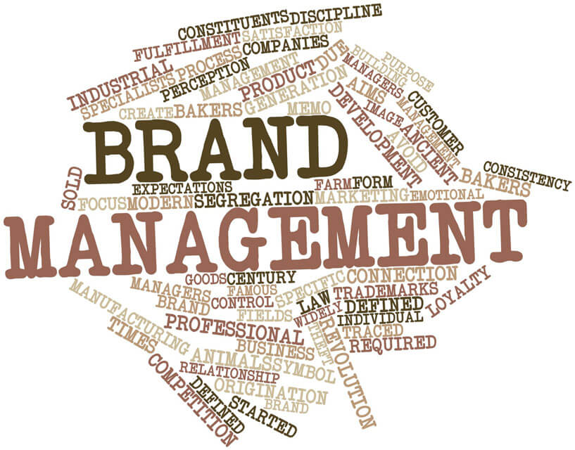 Brand_Management